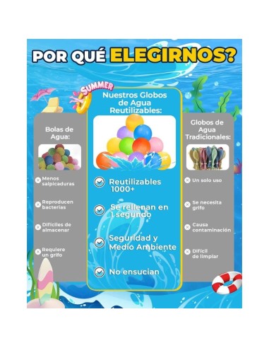 Globos de agua reutilizables...