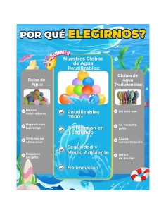 Globos de agua... 2