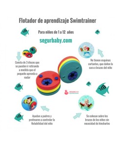 Manguitos Delphin. 2