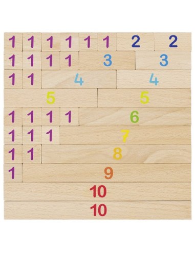 Regleta de cálculo. Goki.