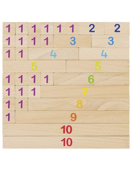 Regleta de cálculo. Goki.