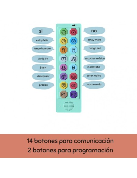 Dispositivo de ayuda para la comunicación SAAC