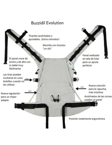 Mochilas Buzzidil Standard, Candyfant