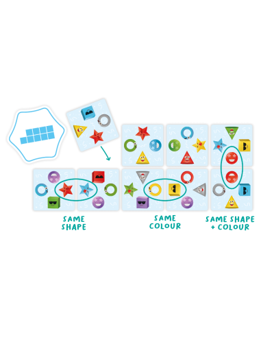 Juego Pattern Party! FLEXIQ