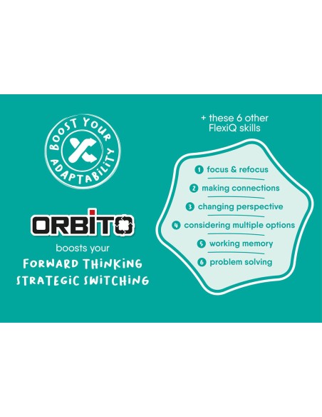 Orbito, FLEXIQ