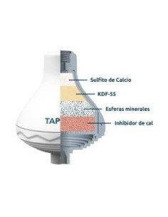 Filtro de ducha. Tapp water. 2