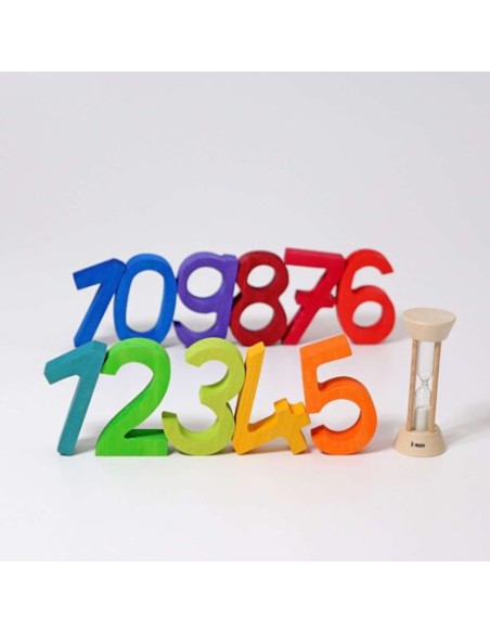 Construcción de números de Grimm's