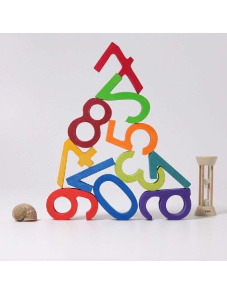 Construcción de números de Grimm's