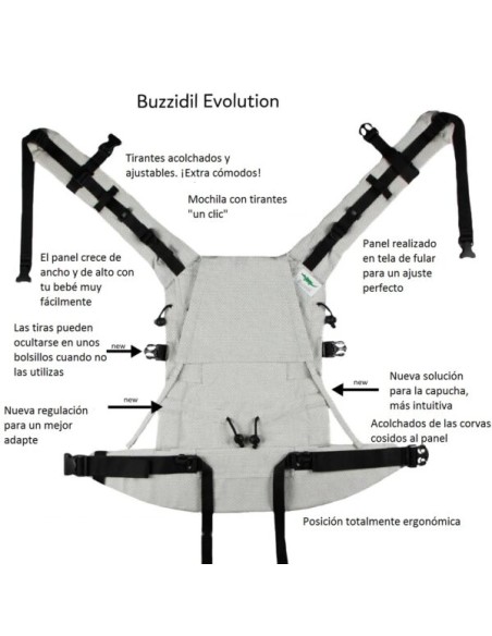 Mochilas Buzzidil Babysize, Eden