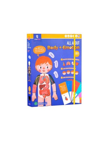 Puzzle magnético, todo acerca del cuerpo y las emociones. MierEdu.
