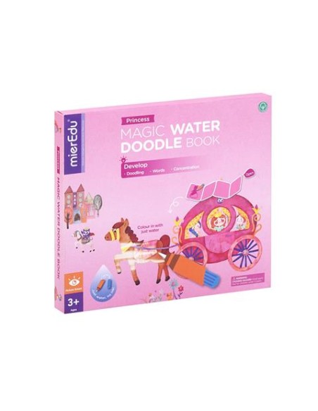 Libro de dibujos mágicos, Princesas MierEdu.