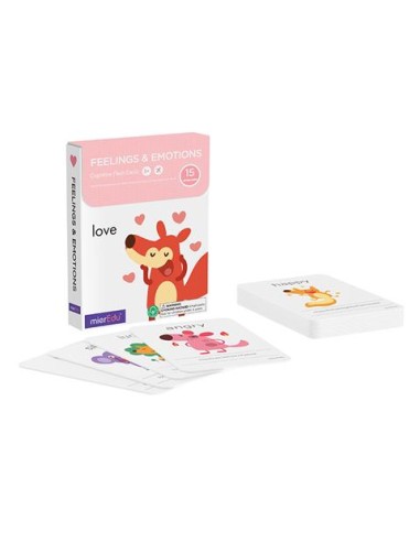 Tarjetas miro y aprendo, sentimientos y emociones. MierEdu.