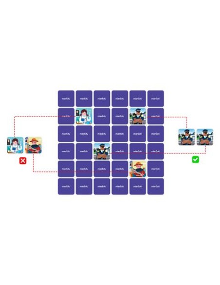 Juego de viaje, memo. MierEdu.