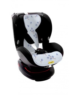 Colchoneta para grupo 1...